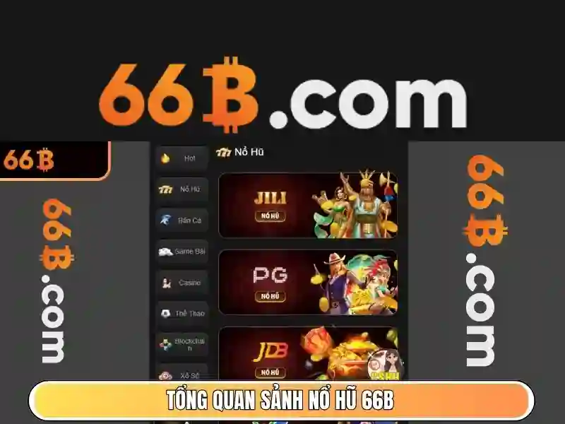 66b: Một cái nhìn tổng quan