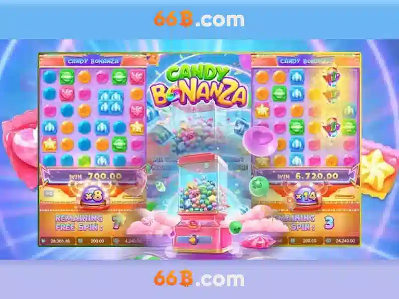 liên hệ 66b – Tổng quan chủ đề và Giá trị cốt lõi