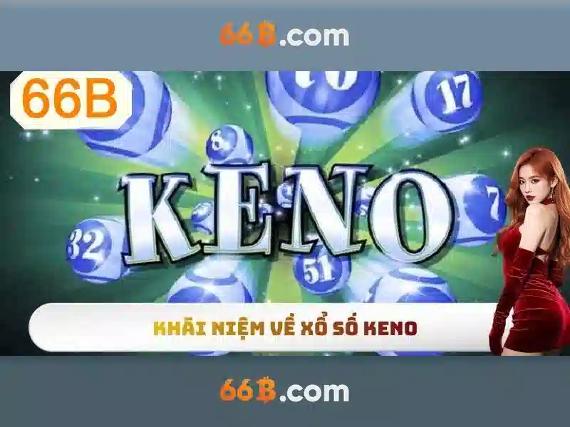 Tương lai và bài học từ 66b