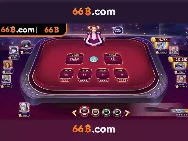 66b: một mô hình AI tiên tiến