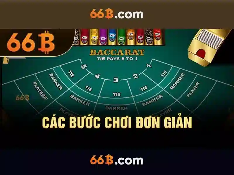 66B – Khám phá mẫu ngôn ngữ 66B
