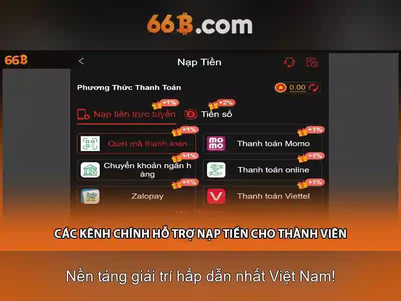 Ứng dụng và thách thức\n<h5>Tương lai của 66B và tầm ảnh hưởng</h5>\n<p><span style=