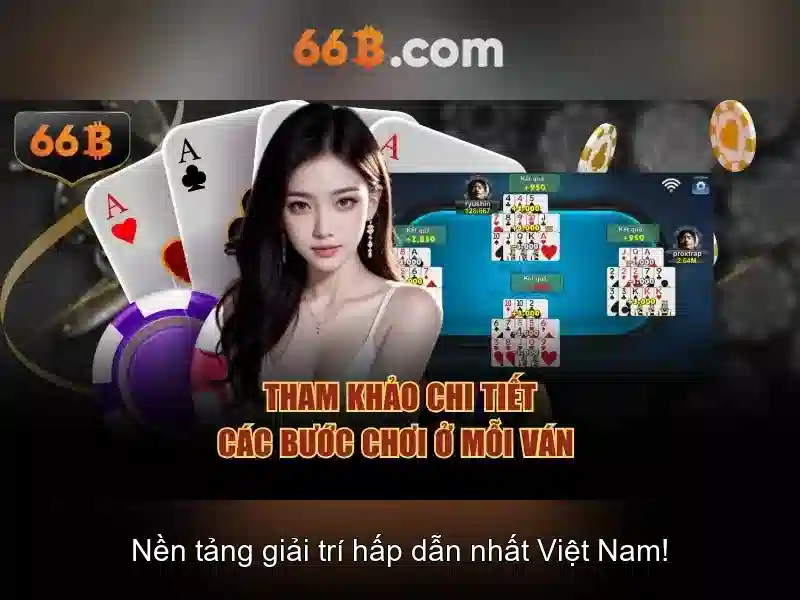 Mô hình 66B: Tổng quan về sức mạnh và ứng dụng